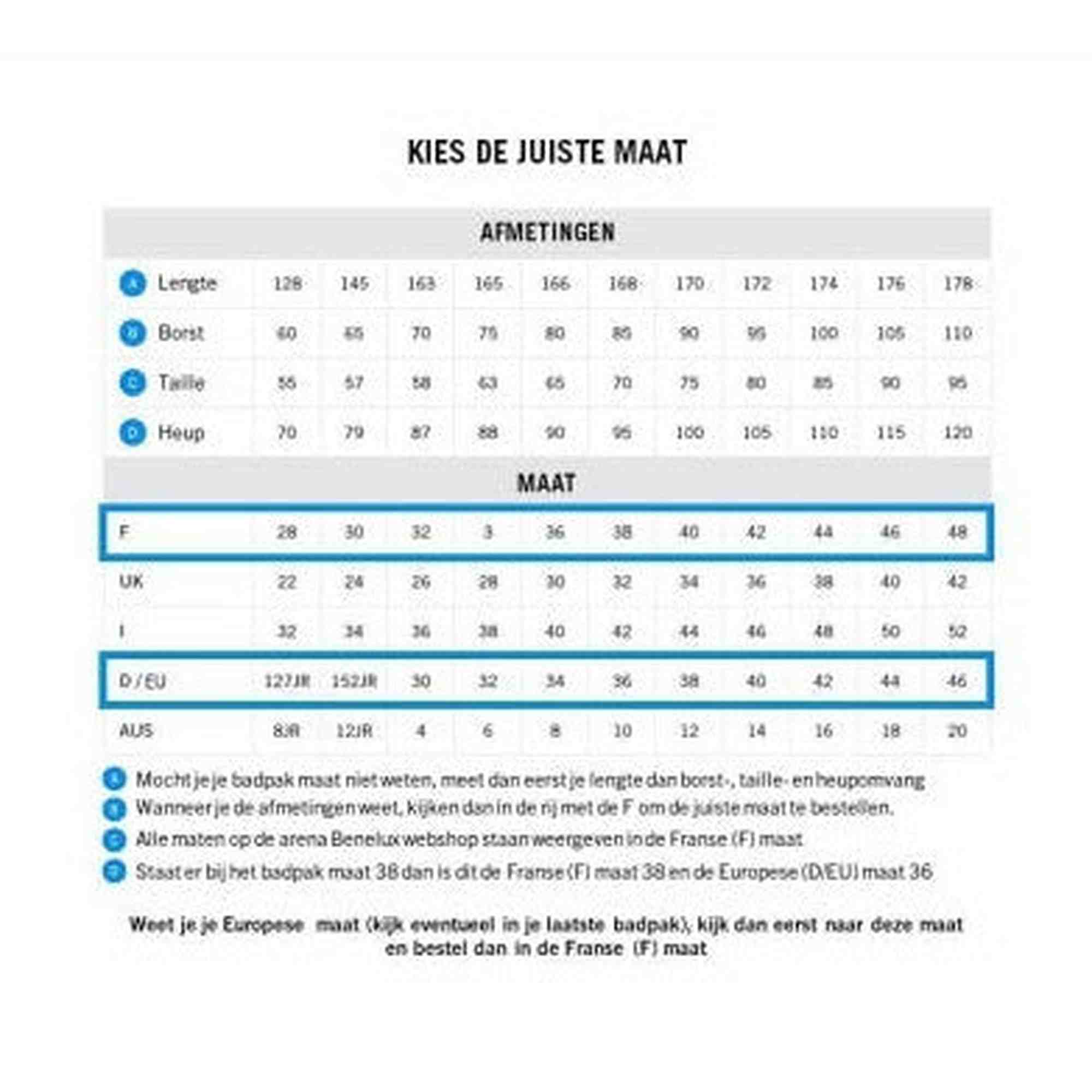 Arena - CAMO KIKKO SWIMSUIT CHALLENGE BACK